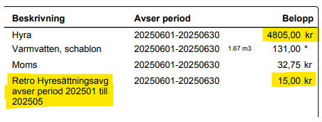 Bild på en hyresavi där det går att se att hyran är höjd med 15 kronor 